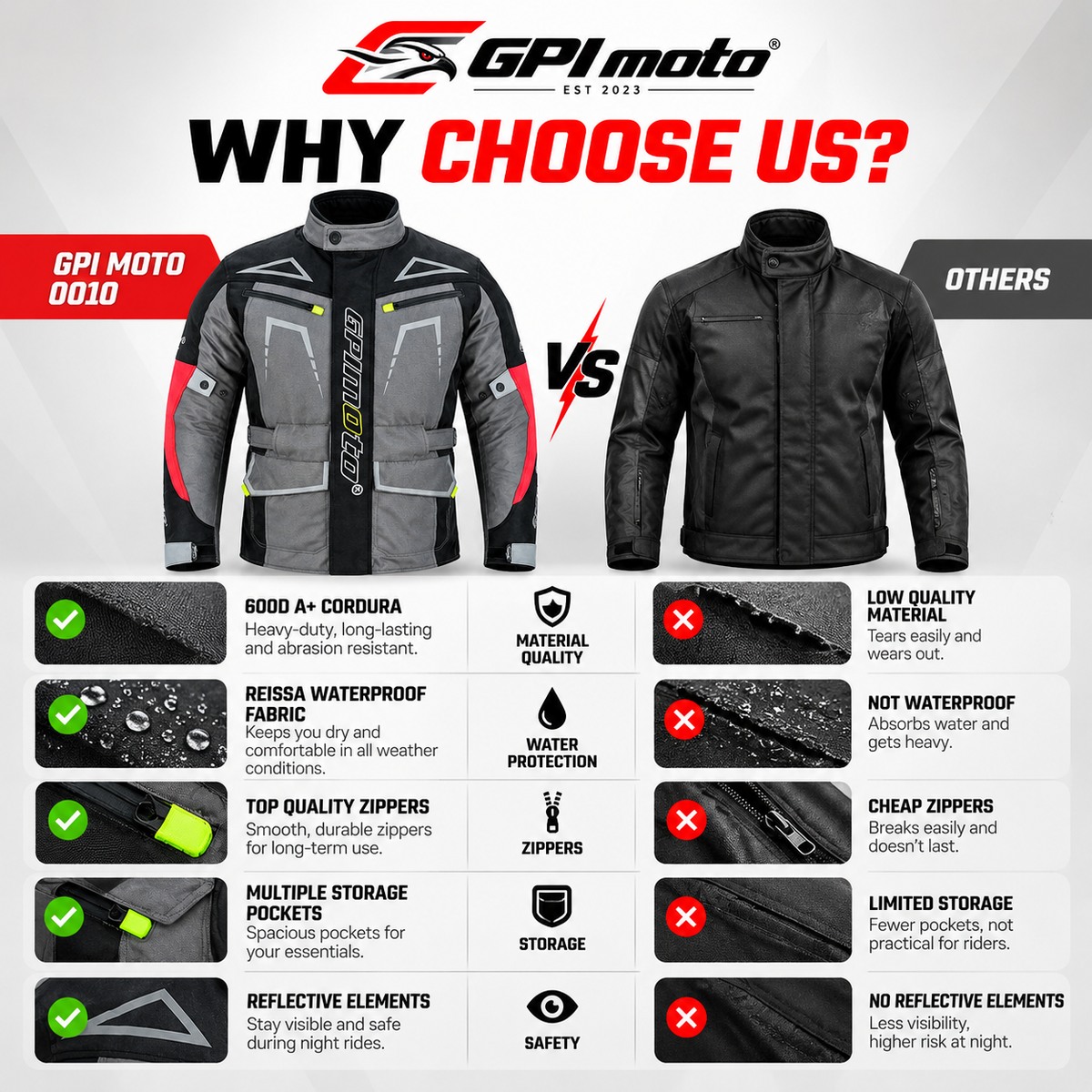 Men’s All-Season High Premium Quality Soft Adjustable Motorcycle Jacket – 6 Pockets, Grey/Black-
